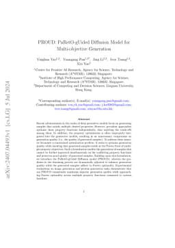 PROUD: PaRetO-gUided Diffusion Model for Multi-objective Generation