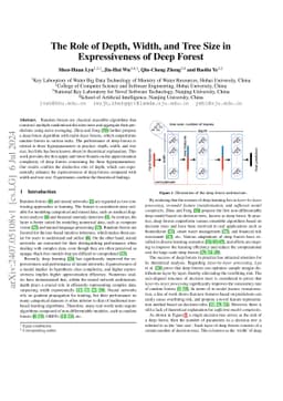 The Role of Depth, Width, and Tree Size in Expressiveness of Deep Forest