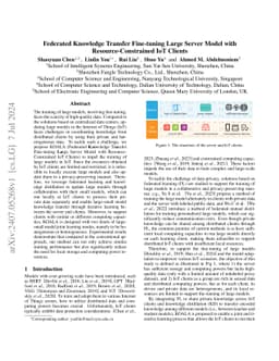 Federated Knowledge Transfer Fine-tuning Large Server Model with
  Resource-Constrained IoT Clients