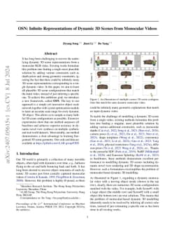 OSN: Infinite Representations of Dynamic 3D Scenes from Monocular Videos