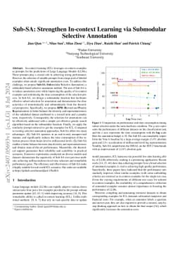 Sub-SA: Strengthen In-context Learning via Submodular Selective
  Annotation