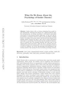 What Do We Know About the Psychology of Insider Threats?