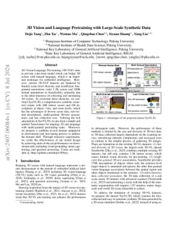 3D Vision and Language Pretraining with Large-Scale Synthetic Data