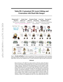 Tailor3D: Customized 3D Assets Editing and Generation with Dual-Side
  Images