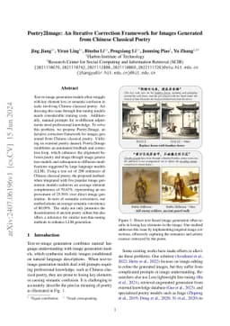 Poetry2Image: An Iterative Correction Framework for Images Generated
  from Chinese Classical Poetry
