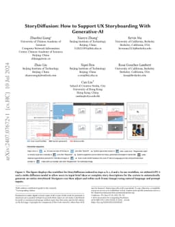 StoryDiffusion: How to Support UX Storyboarding With Generative-AI