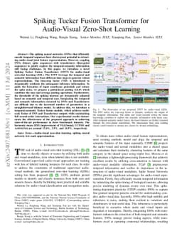 Spiking Tucker Fusion Transformer for Audio-Visual Zero-Shot Learning