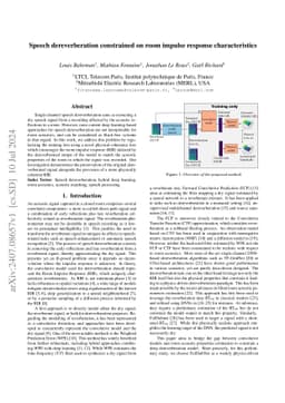 Speech dereverberation constrained on room impulse response
  characteristics
