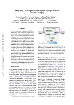 Mitigating Catastrophic Forgetting in Language Transfer via Model
  Merging