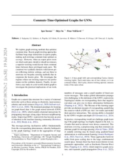 Commute-Time-Optimised Graphs for GNNs