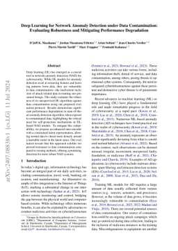 Deep Learning for Network Anomaly Detection under Data Contamination:
  Evaluating Robustness and Mitigating Performance Degradation