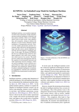 KUNPENG: An Embodied Large Model for Intelligent Maritime