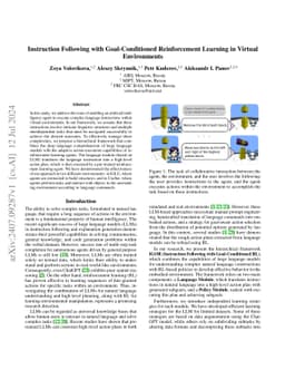 Instruction Following with Goal-Conditioned Reinforcement Learning in
  Virtual Environments