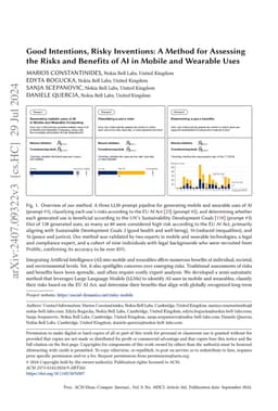 Good Intentions, Risky Inventions: A Method for Assessing the Risks and
  Benefits of AI in Mobile and Wearable Uses