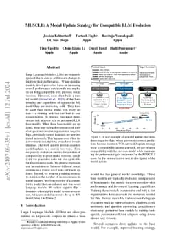 MUSCLE: A Model Update Strategy for Compatible LLM Evolution
