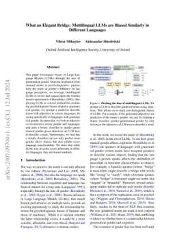 What an Elegant Bridge: Multilingual LLMs are Biased Similarly in
  Different Languages