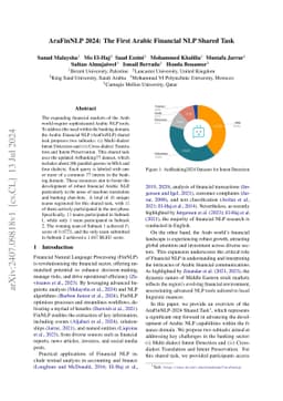 AraFinNLP 2024: The First Arabic Financial NLP Shared Task