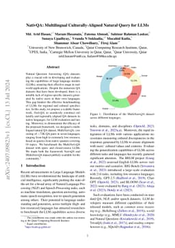 NativQA: Multilingual Culturally-Aligned Natural Query for LLMs