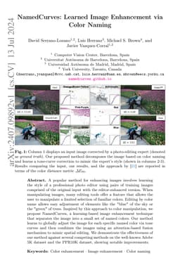 NamedCurves: Learned Image Enhancement via Color Naming