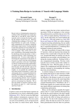 A Training Data Recipe to Accelerate A* Search with Language Models