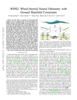 WING: Wheel-Inertial Neural Odometry with Ground Manifold Constraints