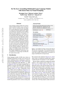 By My Eyes: Grounding Multimodal Large Language Models with Sensor Data
  via Visual Prompting
