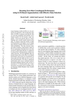 Boosting Zero-Shot Crosslingual Performance using LLM-Based
  Augmentations with Effective Data Selection
