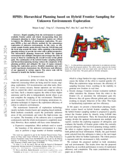HPHS: Hierarchical Planning based on Hybrid Frontier Sampling for
  Unknown Environments Exploration