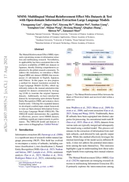 MMM: Multilingual Mutual Reinforcement Effect Mix Datasets & Test with
  Open-domain Information Extraction Large Language Models