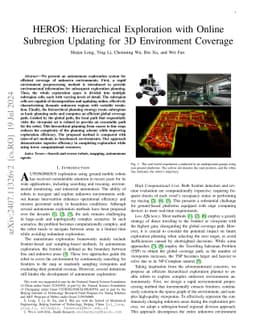 HEROS: Hierarchical Exploration with Online Subregion Updating for 3D Environment Coverage
