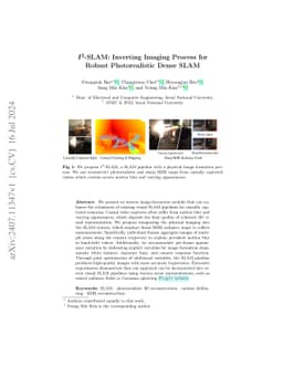 I$^2$-SLAM: Inverting Imaging Process for Robust Photorealistic Dense
  SLAM