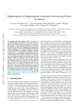 Magnetogram-to-Magnetogram: Generative Forecasting of Solar Evolution