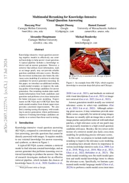 Multimodal Reranking for Knowledge-Intensive Visual Question Answering
