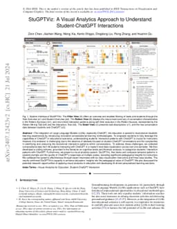 StuGPTViz: A Visual Analytics Approach to Understand Student-ChatGPT
  Interactions