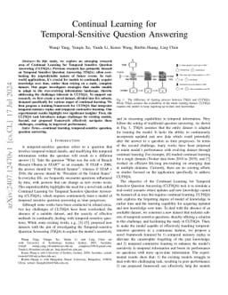 Continual Learning for Temporal-Sensitive Question Answering
