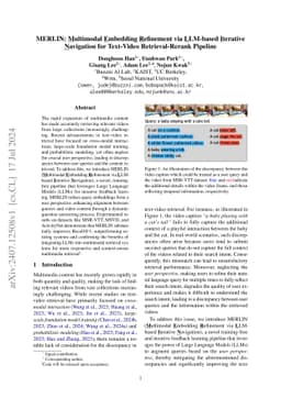 MERLIN: Multimodal Embedding Refinement via LLM-based Iterative
  Navigation for Text-Video Retrieval-Rerank Pipeline