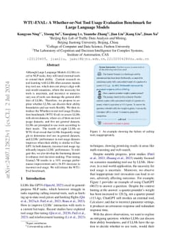 WTU-EVAL: A Whether-or-Not Tool Usage Evaluation Benchmark for Large
  Language Models