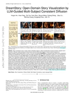 DreamStory: Open-Domain Story Visualization by LLM-Guided Multi-Subject Consistent Diffusion