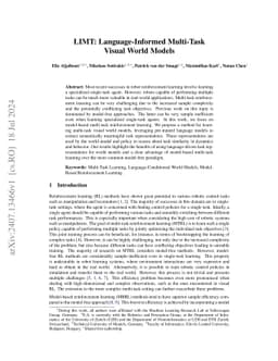 LIMT: Language-Informed Multi-Task Visual World Models