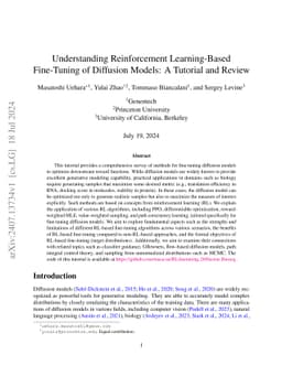 Understanding Reinforcement Learning-Based Fine-Tuning of Diffusion
  Models: A Tutorial and Review