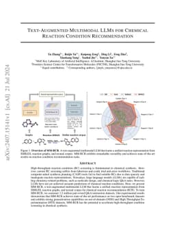 Text-Augmented Multimodal LLMs for Chemical Reaction Condition
  Recommendation