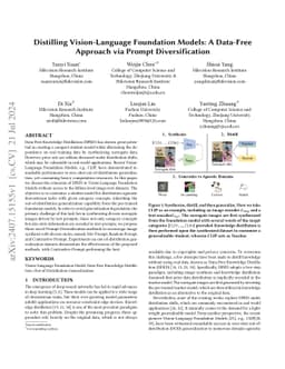 Distilling Vision-Language Foundation Models: A Data-Free Approach via
  Prompt Diversification
