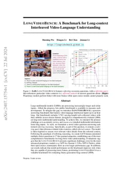 LongVideoBench: A Benchmark for Long-context Interleaved Video-Language
  Understanding