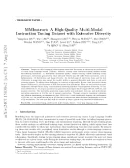 MMInstruct: A High-Quality Multi-Modal Instruction Tuning Dataset with
  Extensive Diversity