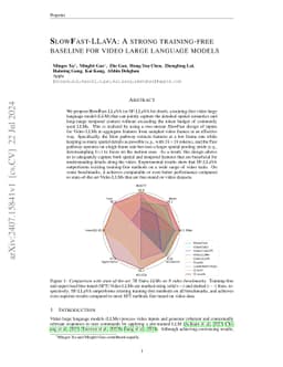 SlowFast-LLaVA: A Strong Training-Free Baseline for Video Large Language
  Models