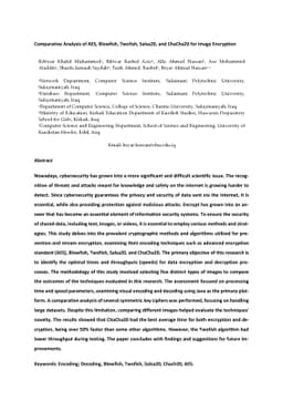 Comparative Analysis of AES, Blowfish, Twofish, Salsa20, and ChaCha20
  for Image Encryption