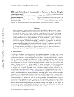 Efficient Detection of Commutative Factors in Factor Graphs