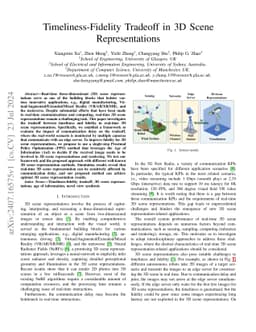 Timeliness-Fidelity Tradeoff in 3D Scene Representations