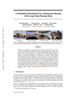A Simulation Benchmark for Autonomous Racing with Large-Scale Human Data
