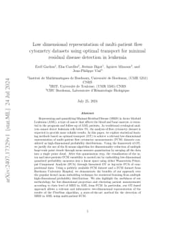 Low dimensional representation of multi-patient flow cytometry datasets using optimal transport for minimal residual disease detection in leukemia